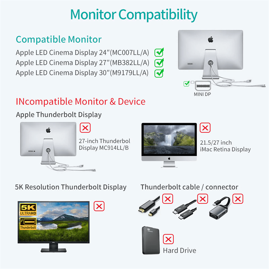 Choetech Usb C To Mini Displayport Adapter K Hz With W Power