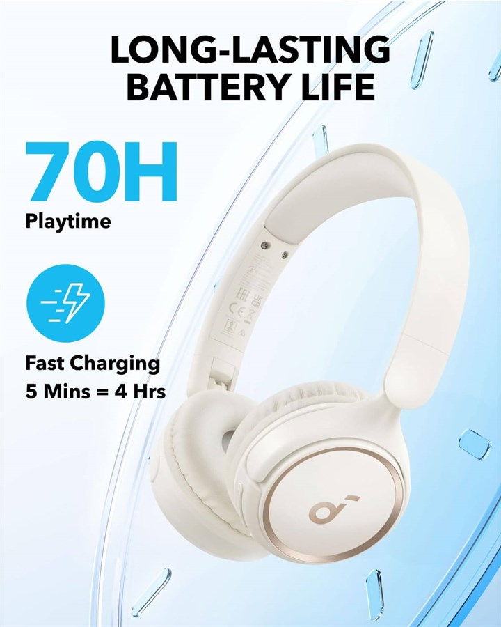 SoundCore H30i Bluetooth Wireless On-Ear Headphones by Anker White ...