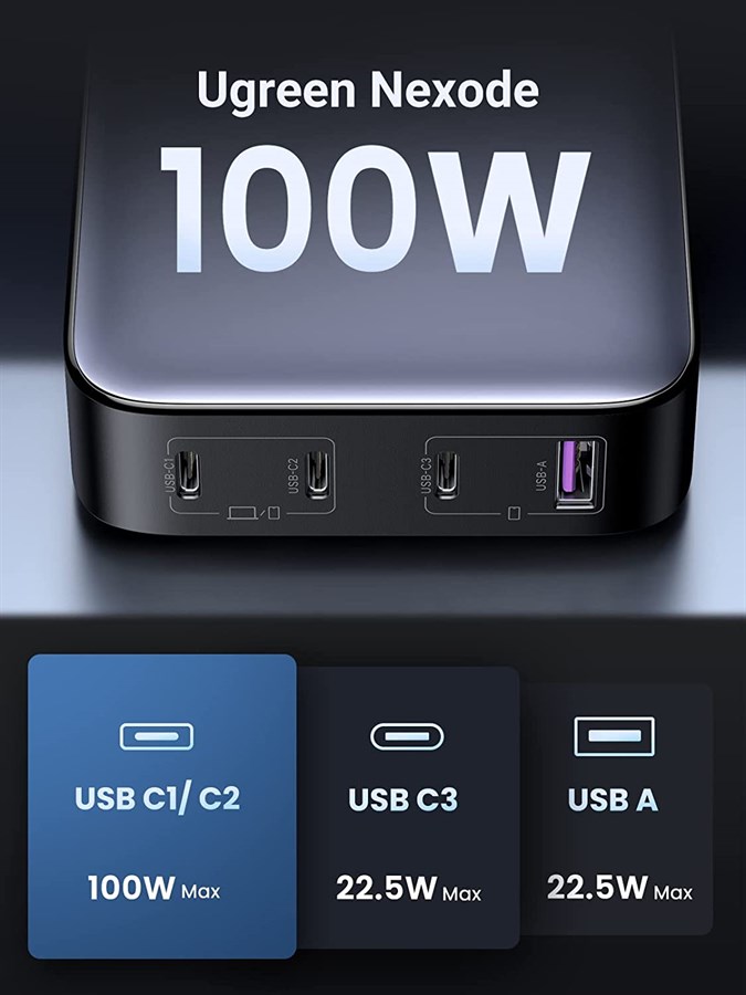 Ugreen Nexode 100w 4 Ports Gan Usb C Fast Charger Price In Pakistan 8549